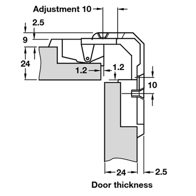 ΜΕΝΤΕΣΕΣ ΑΝΤΙ ΜΕΤΡΟΥ ΜΕ ΔΥΟ ΤΡΥΠΕΣ Φ.35