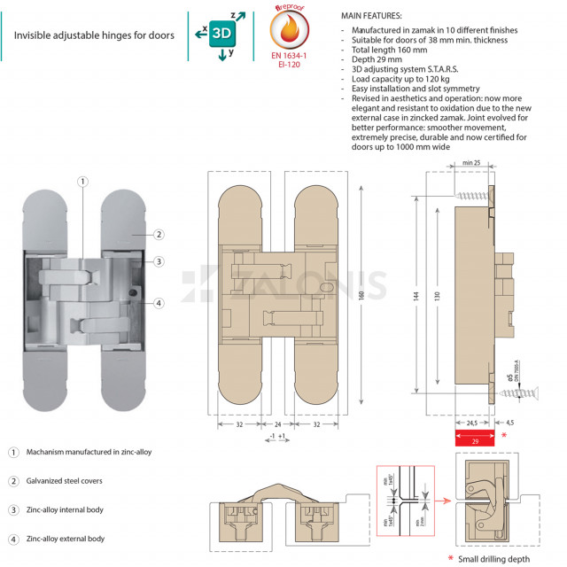 ΚΡΥΦΟΣ ΜΕΝΤΕΣΕΣ ΠΟΡΤΑΣ - ΧΤΕΝΙ 3D 160x32 / ΝΙΚΕΛ