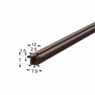 ΟΔΗΓΟΣ ΚΙΝΗΣΙΑΣ ΚΑΦΕ